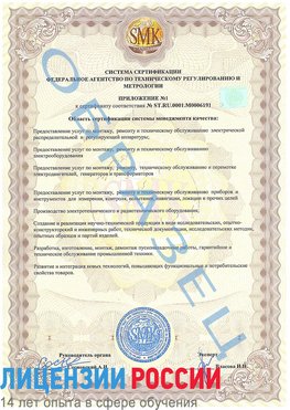 Образец сертификата соответствия (приложение) Тамбов Сертификат ISO 50001